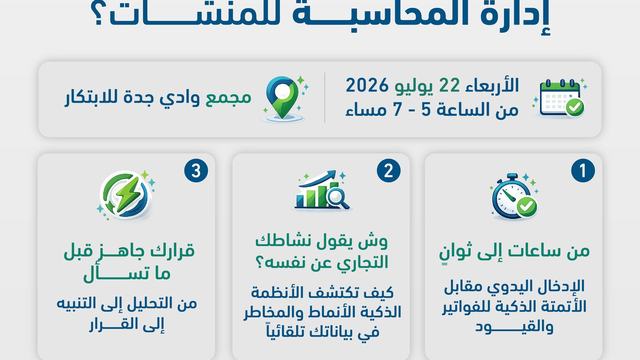 ورشة عمل: كيف يغيّر الذكاء الاصطناعي إدارة المحاسبة للمنشآت؟